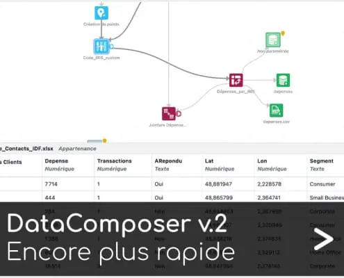 DataComposer - Articque by ChapsVision