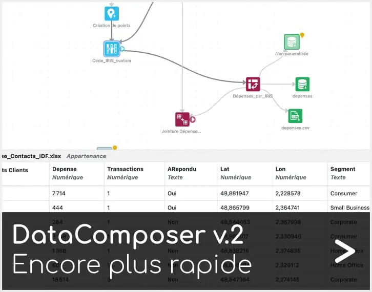 DataComposer - Articque by ChapsVision