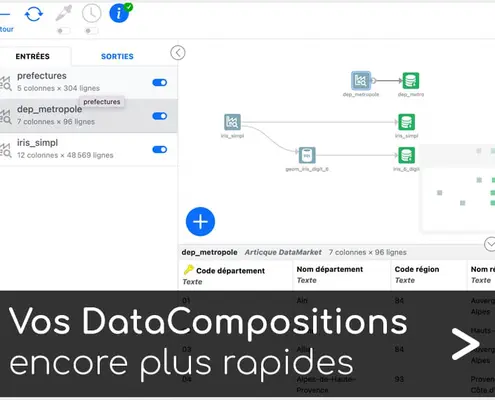 Performances améliorées pour vos DataCompositions