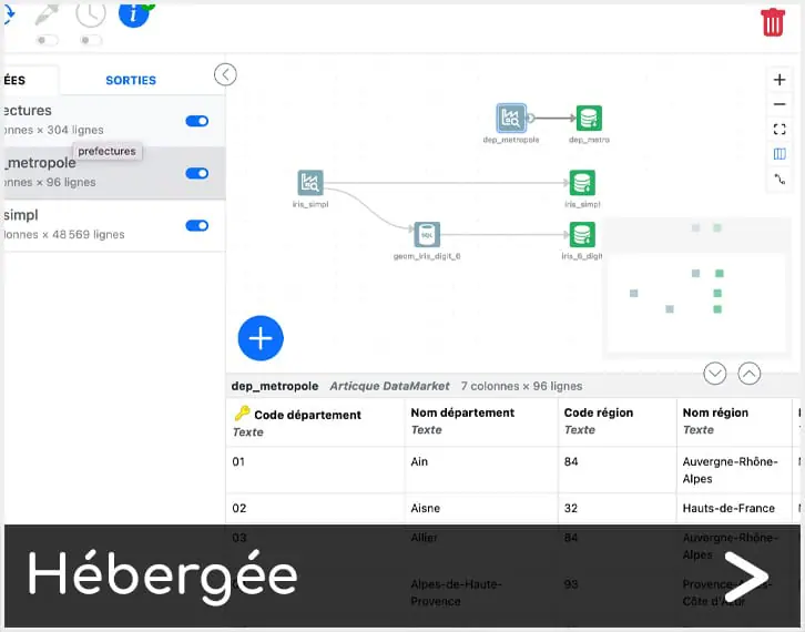 Performances améliorées pour vos DataCompositions