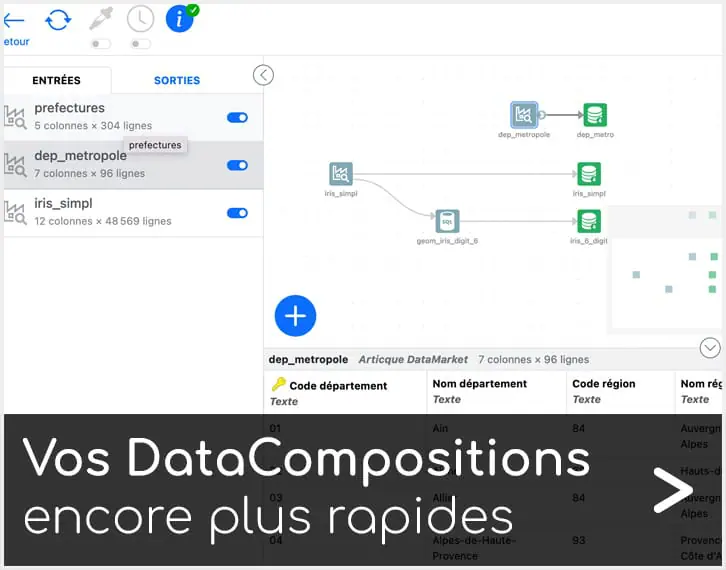 Performances améliorées pour vos DataCompositions